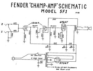 Esquema Fender Champ 5F1 Original